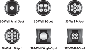 Available Plate Types